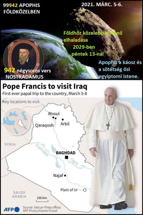 http://napkapu.hupont.hu/felhasznalok_uj/2/9/292272/kepfeltoltes/pope_francis_-_apophis_-_nostradamus.jpg?22863346